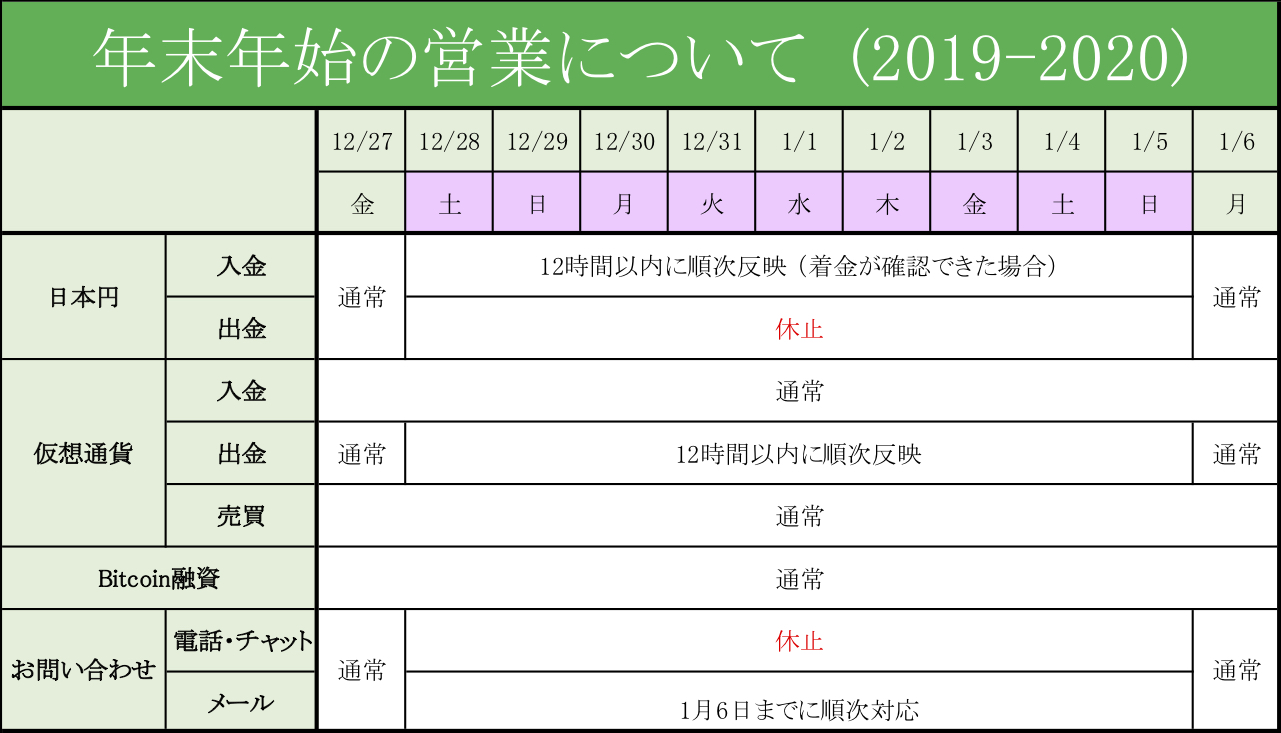 年末年始の営業に関するお知らせ | BTCBOX Blog