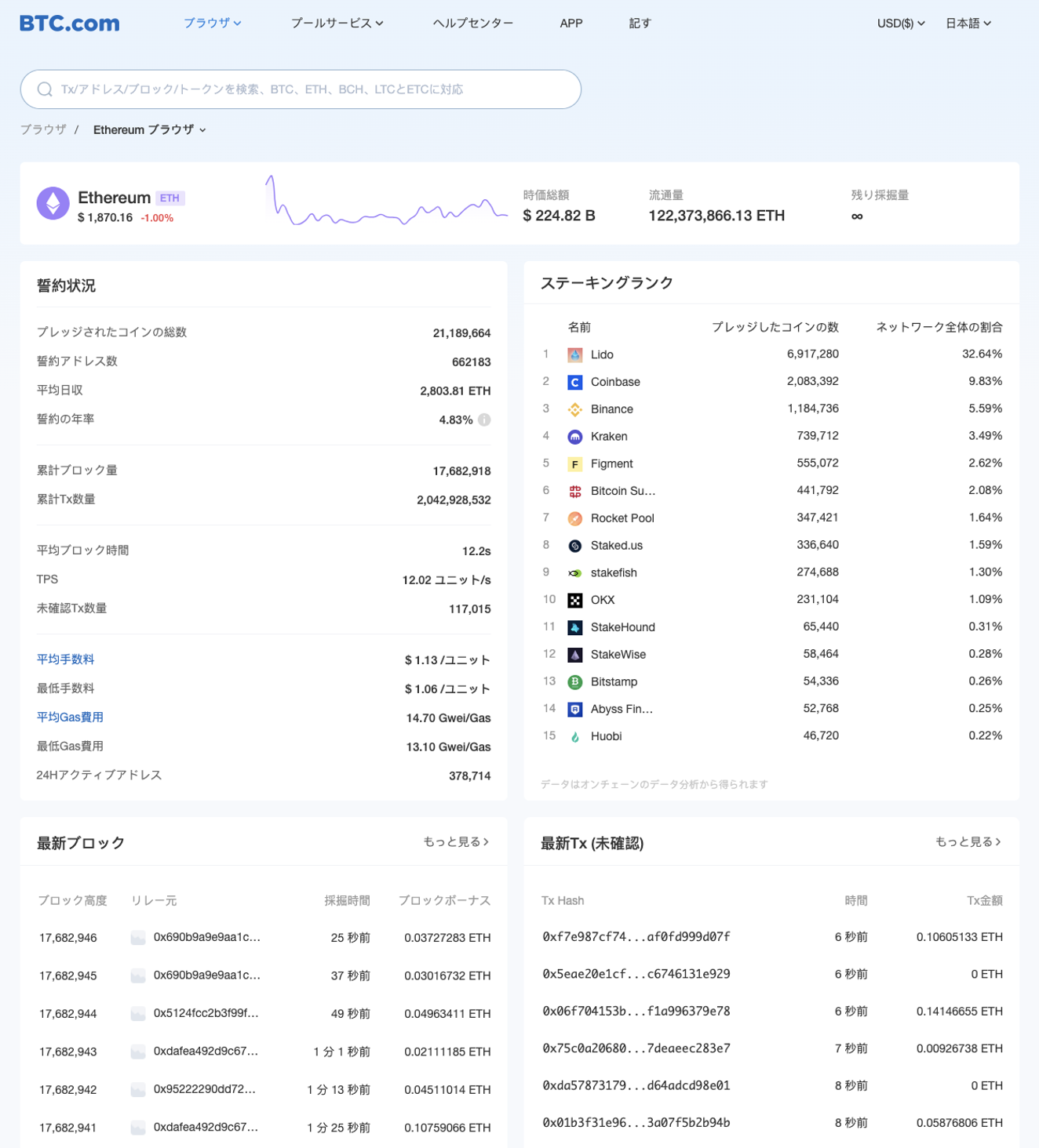 ブロックチェーンエクスプローラー（イーサリアム）の見方【暗号資産塾〜初心者のための入門コラム】 | BTCBOX Blog